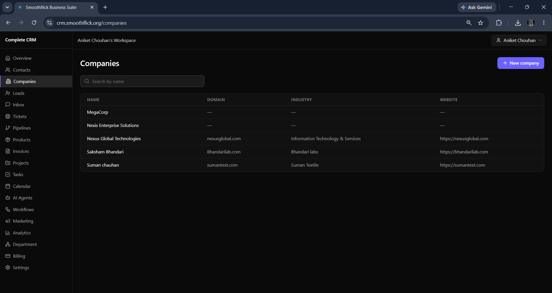 Company profile